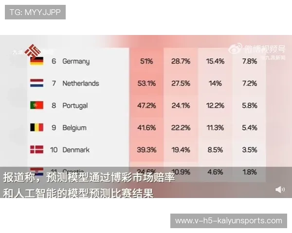NFT数字票务防伪闭环:2026世界杯官方在淘汰赛生死战前夕彻底封杀网络黄牛利润红利 NFT数字票务防伪闭环:2026世界杯官方在淘汰赛生死战前夕彻底封杀网络黄牛利润红利